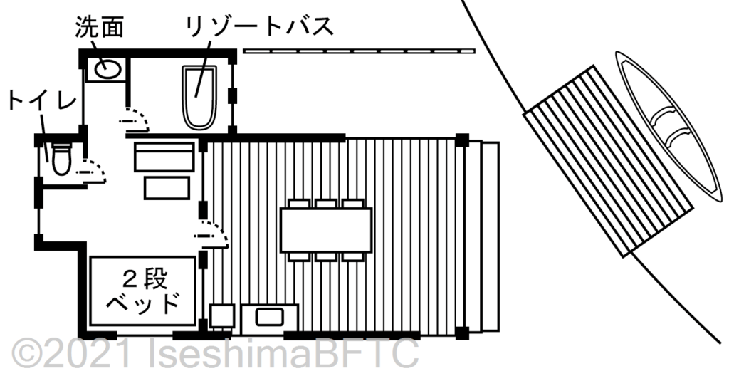 キャビン フロリダ カヌー付き 平面図