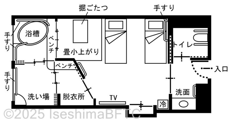 半露天風呂付きユニバーサル洋室(415号室)平面図